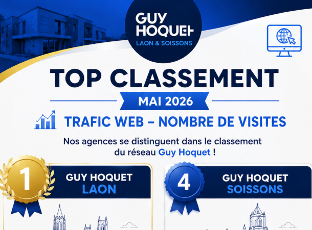 🏆 TOP CLASSEMENT – MAI 2026 | TRAFIC WEB - NOMBRE DE VISITES 🏆