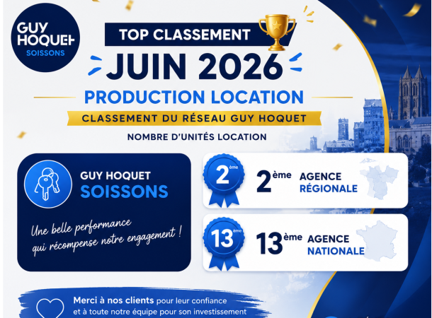 🏆 TOP CLASSEMENT – JUIN 2026 | PRODUCTION LOCATION 🏆