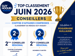 🏆 TOP CLASSEMENT – JUIN 2026 | CONSEILLERS – CHIFFRE D'AFFAIRES COMPROMIS 🏆